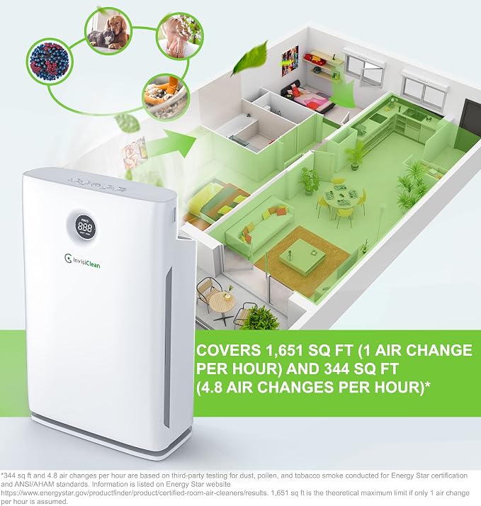 Air Purifier for Large Room, Home - Image 5