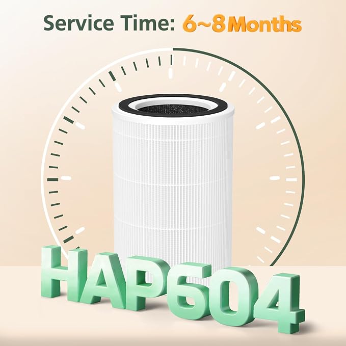 HAP604 Replacement Filter for ECOSELF HAP604 Air Purifier, 3-In-1 Air Filter - Image 6