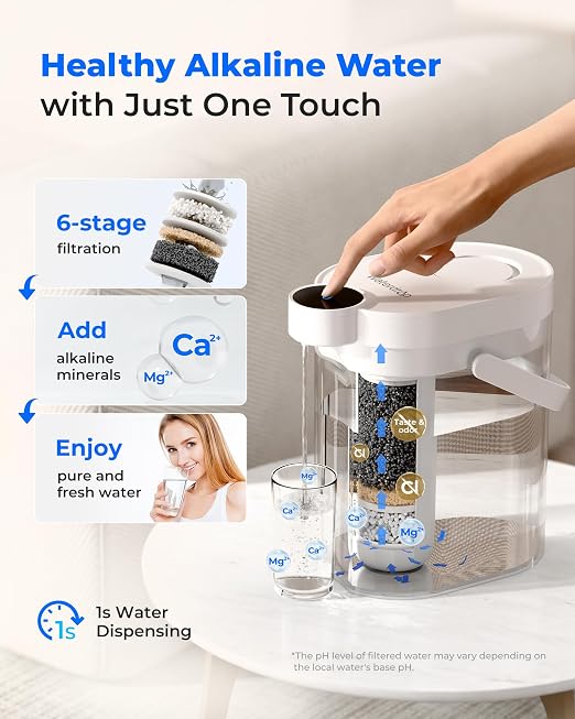 Waterdrop WD-EWFLL Alkaline Replacement Filters - Image 3