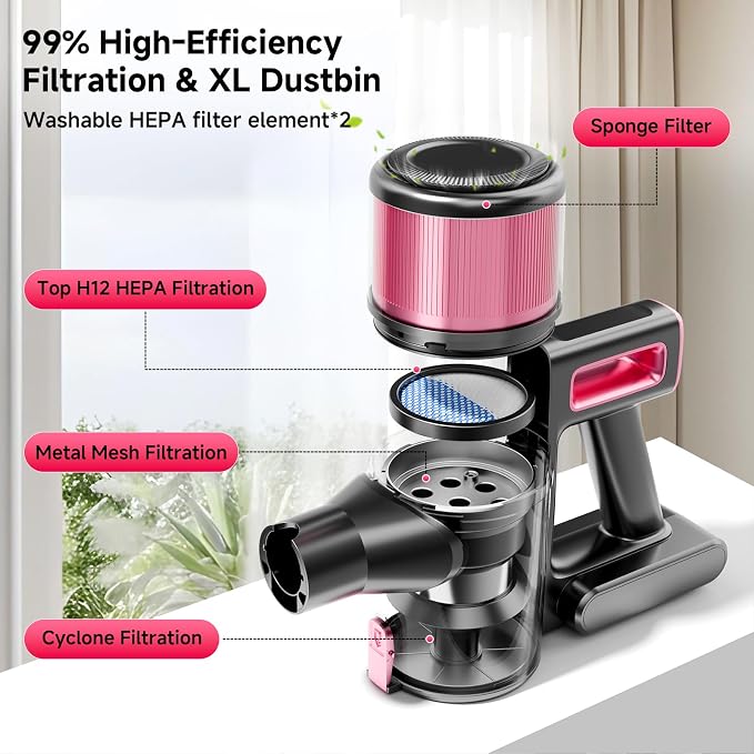 Cordless Vacuum Cleaner, 38Kpa Powerful Stick Vacuum Cleaner - Image 4