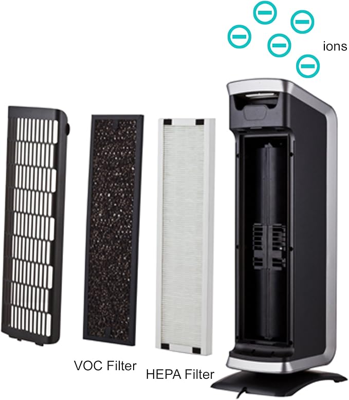 SPT AC-2062G Tower HEPA/VOC Air Cleaner - Image 3