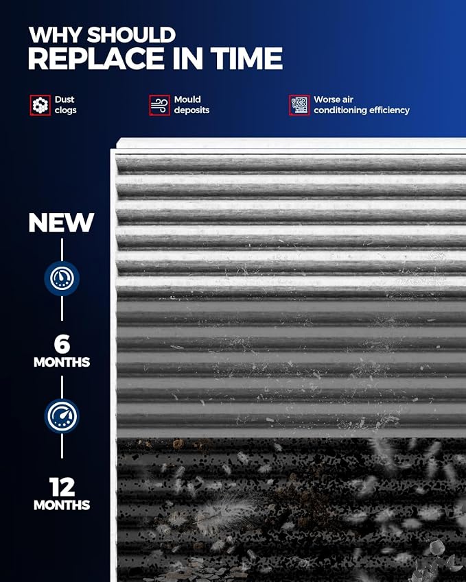 KAX HEPA Cabin Air Filter with Activated Carbon, CF12956 Replacement - Image 6