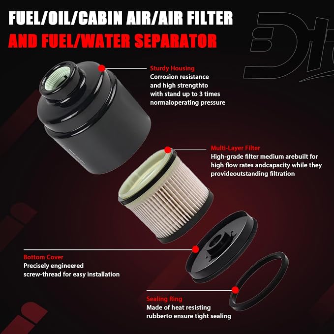 6.7L Cummins Diesel, Fuel/Water Separator Fuel Filter, Cabin Air, Air Filter - Image 7