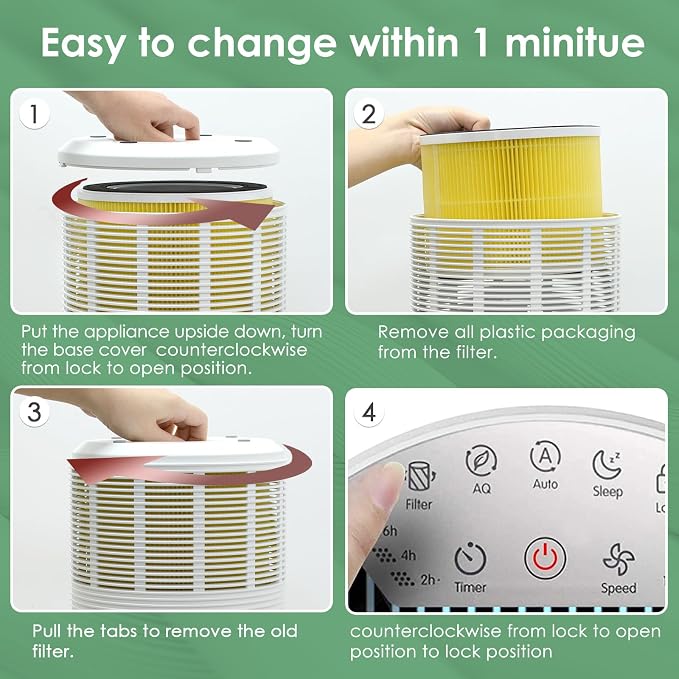RP-AP088-F1 Compatible with RENPHO Air Purifier Replacement Filter RP-AP088W - Image 5