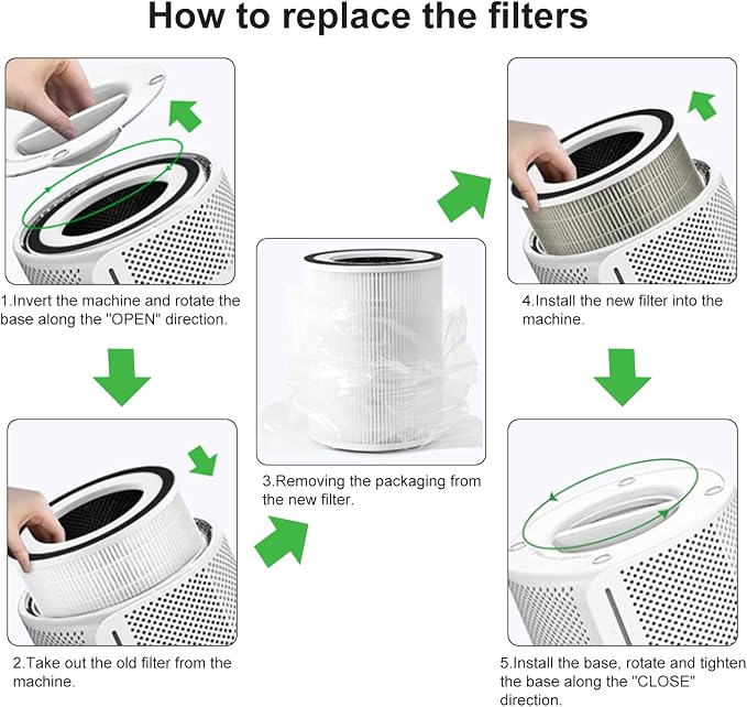 2 Pack True KILO Filter For Afloia KILO, Compatible - Image 5