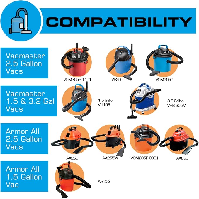 VRC2 Cloth Filter Bag 1.5 to 3.2 Gallon - Image 2