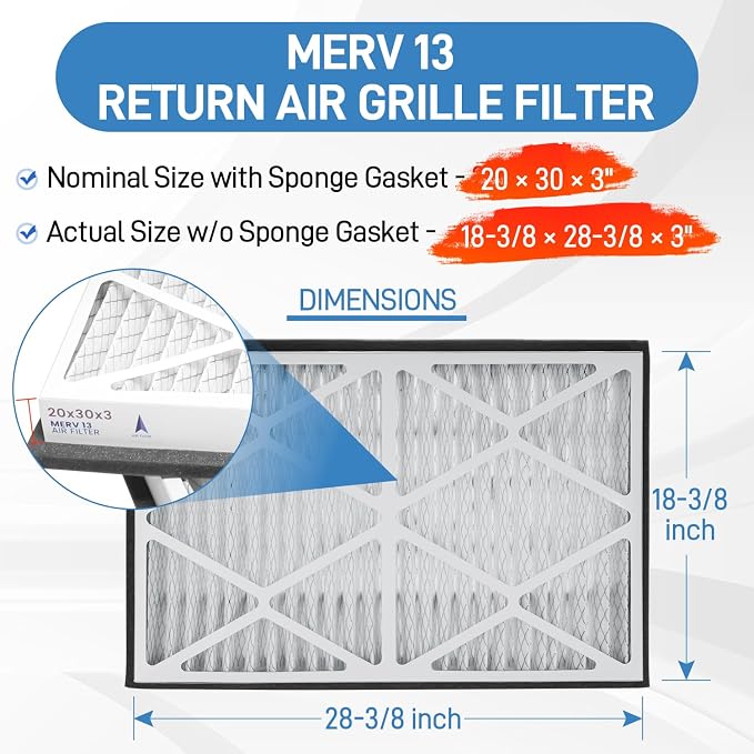 20x30x3 MERV 13 Pleated Air Filter, 2 Pack, Compatible - Image 4