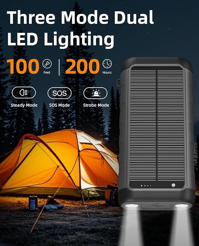 Solar Charger, 59800mAh Portable Power Bank - Image 5