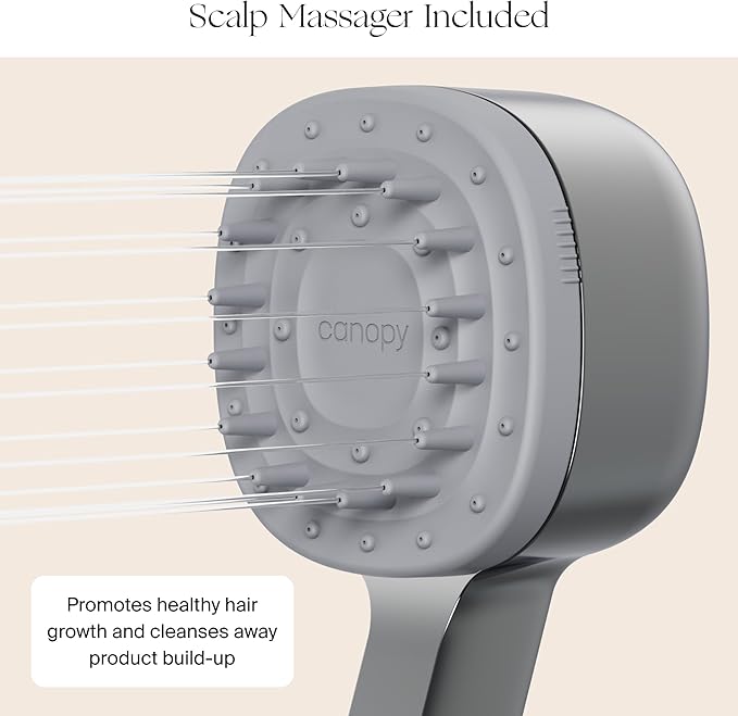 Canopy Handheld Filtered Shower Head & Scalp Massager - High Pressure Shower Head Filter for Hard Water - Reduce Impurities for Healthier Scalp, Skin & Hair - Hair Growth - Brass