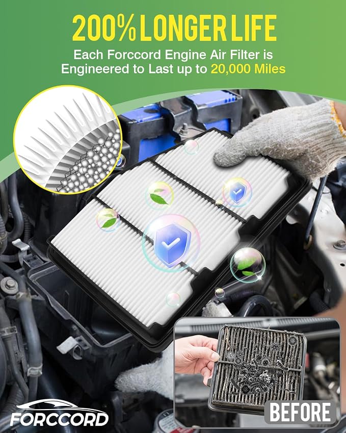 2-Pack Engine Air Filter Fits for Nissan Altima 2.5L ENGINE ONLY 2019-2025 - Image 4