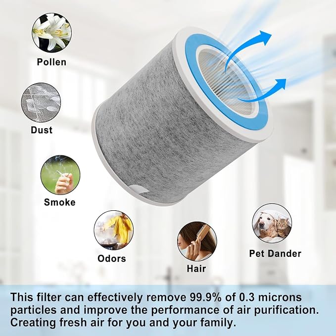 4-Pack HP102 True HEPA Replacement Filter Compatible - Image 6