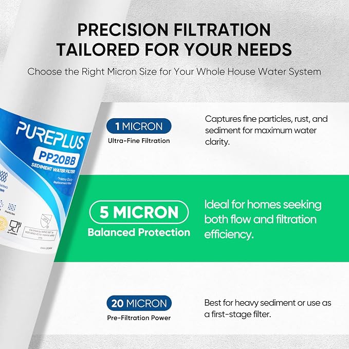 PUREPLUS 5 Micron 20" x 4.5" Whole House Sediment Home Water Filter Replacement - Image 3