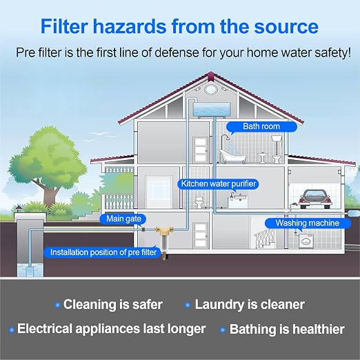 Whole House Spin Down Sediment Water Filter, 40 Micron, Reusable and Flushable - Image 7