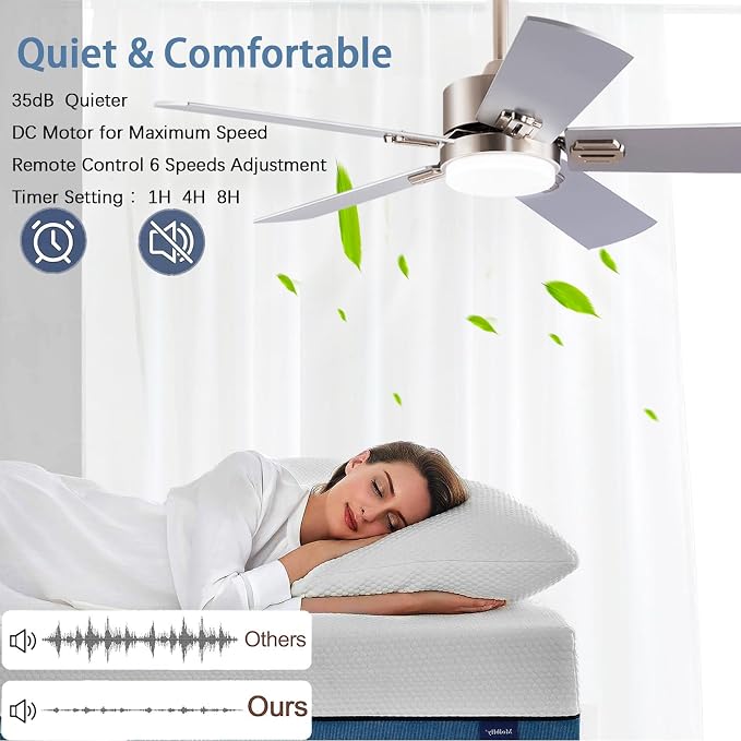 QUTWOB 52" Ceiling Fans with Light and Remote, Farmhouse 5 Blades Quiet - Image 6