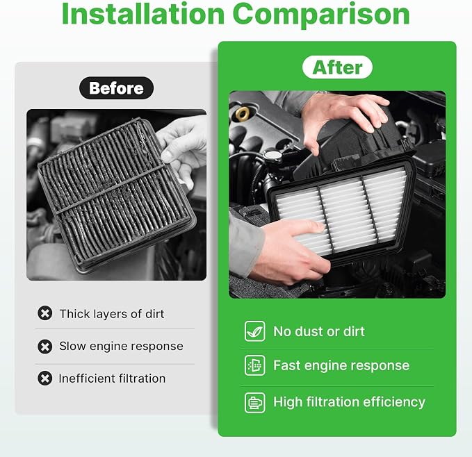 Engine+Cabin Air Filters Kit Fit - Image 5