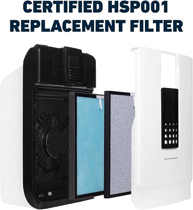 HATHASPACE Air Purifier HEPA Filter Replacement - Image 2