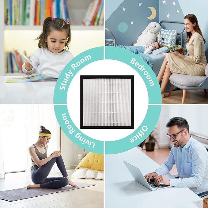 VEWIOR True HEPA Replacement Filter, Compatible A3 Air Purifier, H13 True HEPA - Image 7
