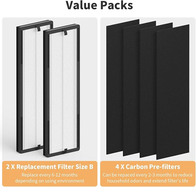 2 Packs True HEPA Replacement Filters Compatible - Image 3