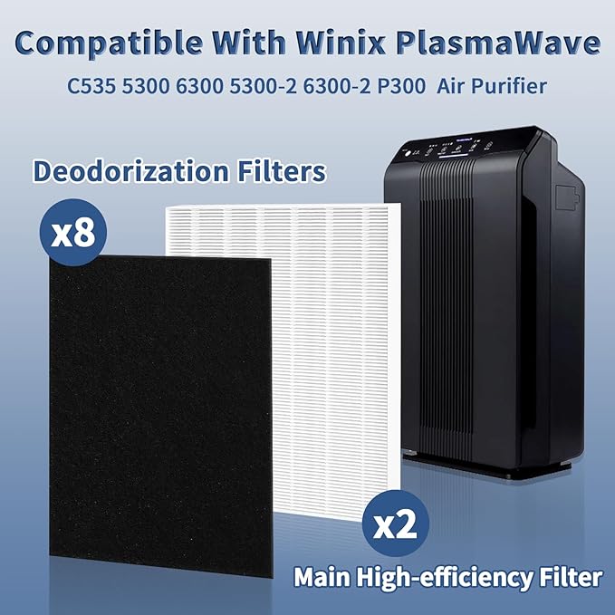 115115 Replacement Filters A for Winix PlasmaWave Air Purifier C535, Funmit 2 - Image 3