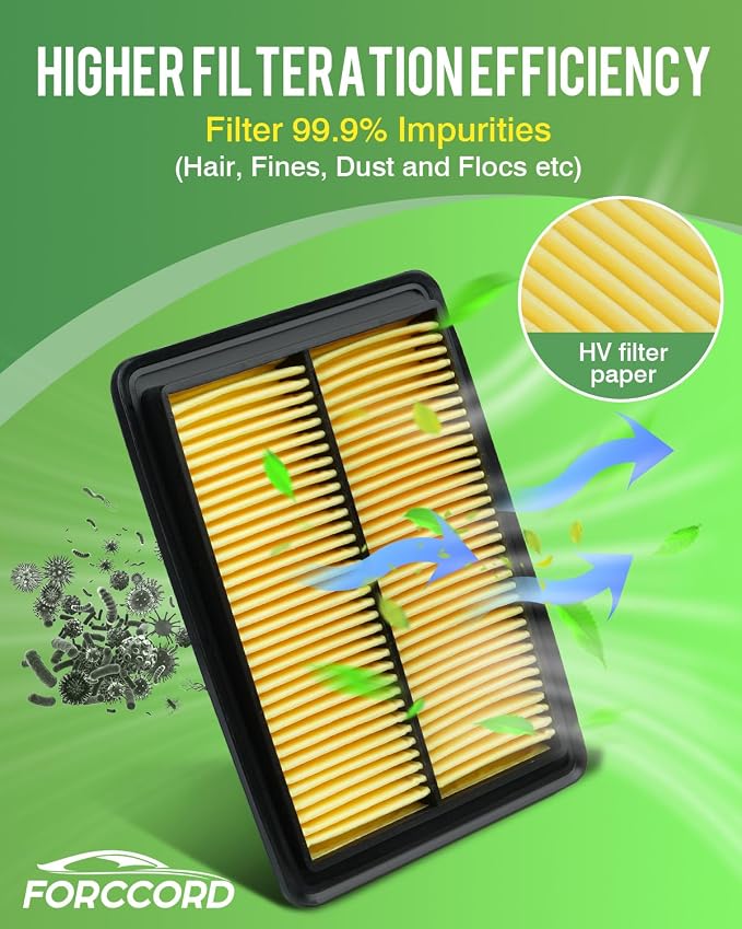 Cabin & Engine Air Filter Fit for Nissan Rogue 2.5L 2014-2020; Rogue Hybrid - Image 7