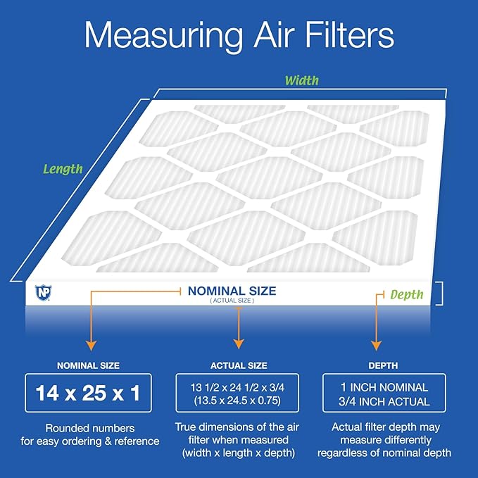 Nordic Pure 14x25x1 Tru Mini Pleat MERV 8 AC Furnace Air Filters - Image 2