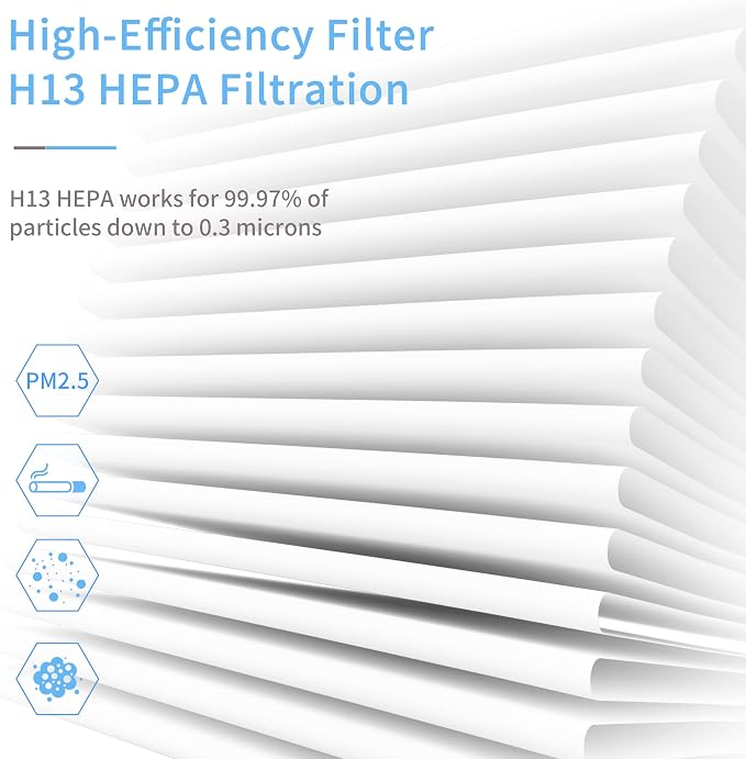 MK01 MK06 Filter Replacement Compatible - Image 5