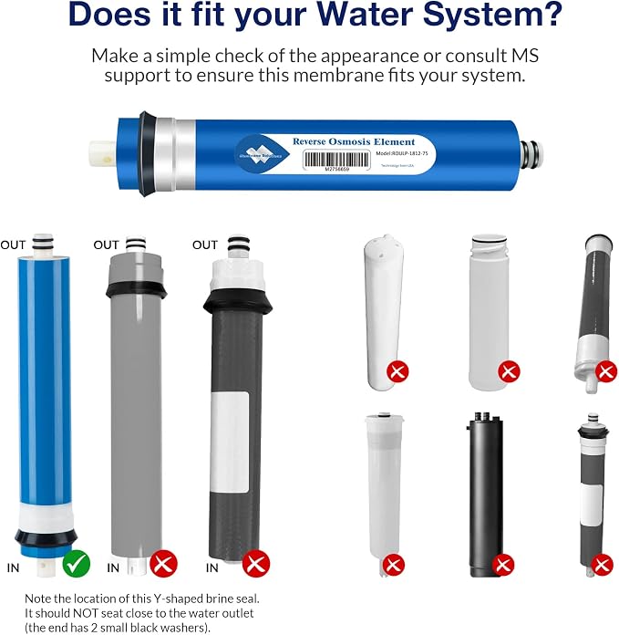 Membrane Solutions 75 GPD RO Membrane, Reverse Osmosis Membrane, RO Membrane - Image 7