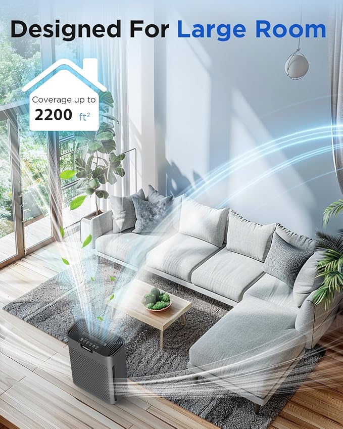 Air Purifiers for Home Large Room 2200 Ft² - Image 3