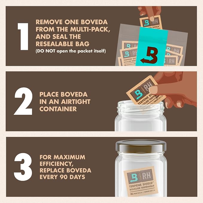 Boveda 58% Two-Way Humidity Control Packs - Image 4
