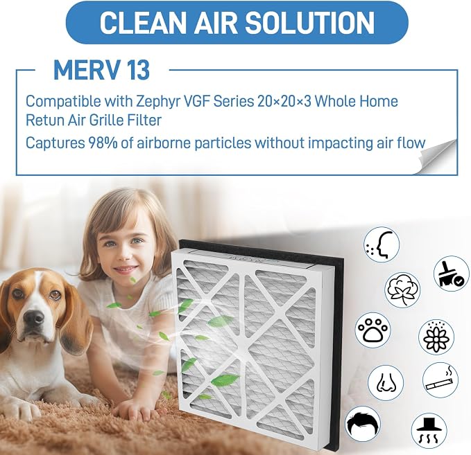 20x20x3 MERV 13 Pleated Air Filter Compatible - Image 2