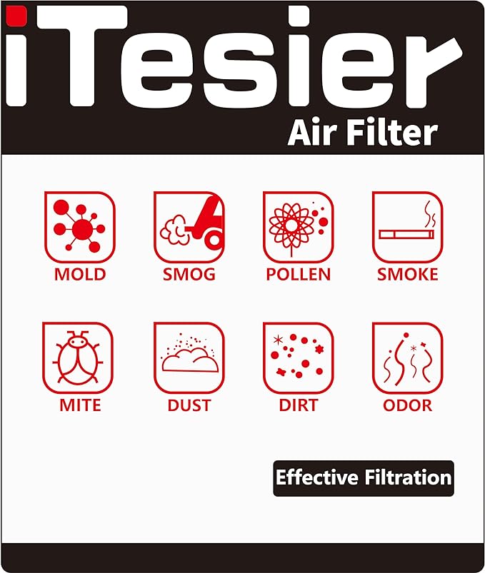 Engine & Cabin Air Filter Kit for CRV 1.5L Gas, Civic 1.5L Gas, Replaces - Image 4