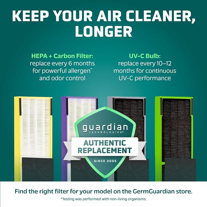 GermGuardian Air Purifier for Home - Image 3
