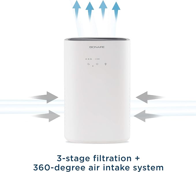 Bionaire True HEPA 360° Air Purifier - Image 2