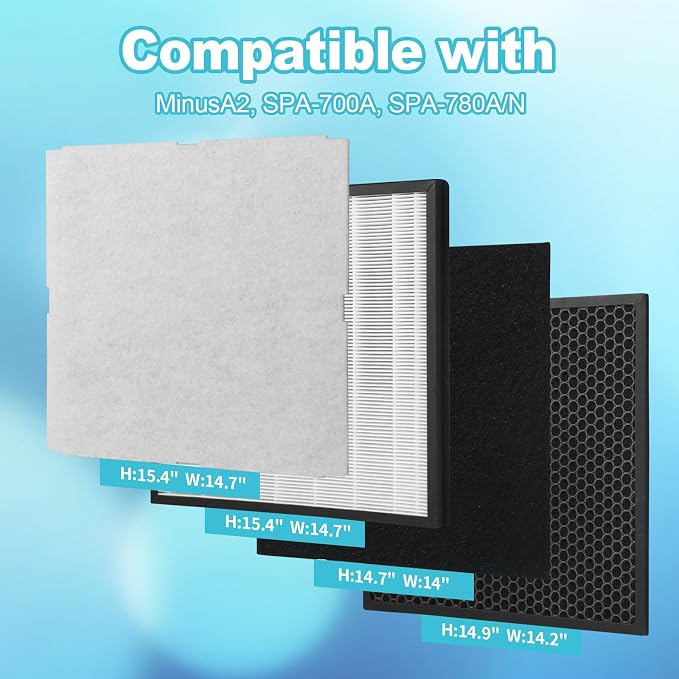 3-Set MinusA2 Filter Replacement Kit Compatible - Image 2
