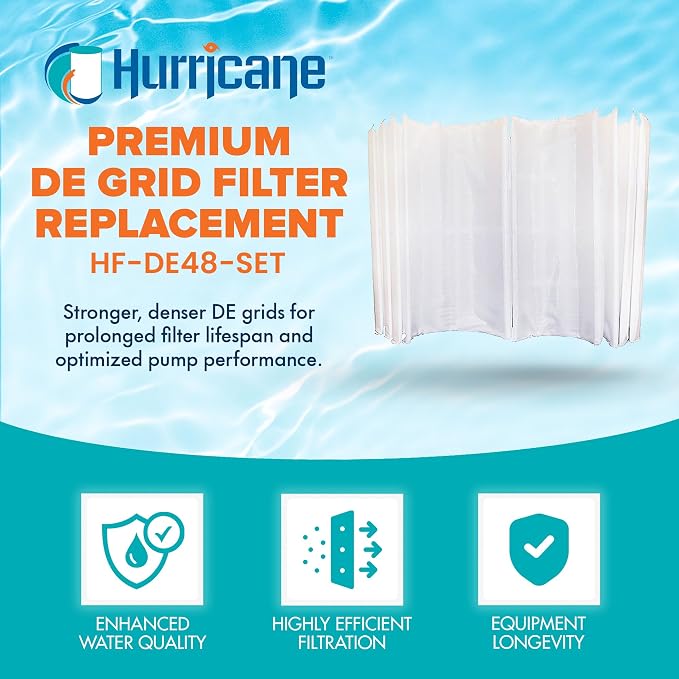 Hurricane Filters HF-DE48-SET - Image 3