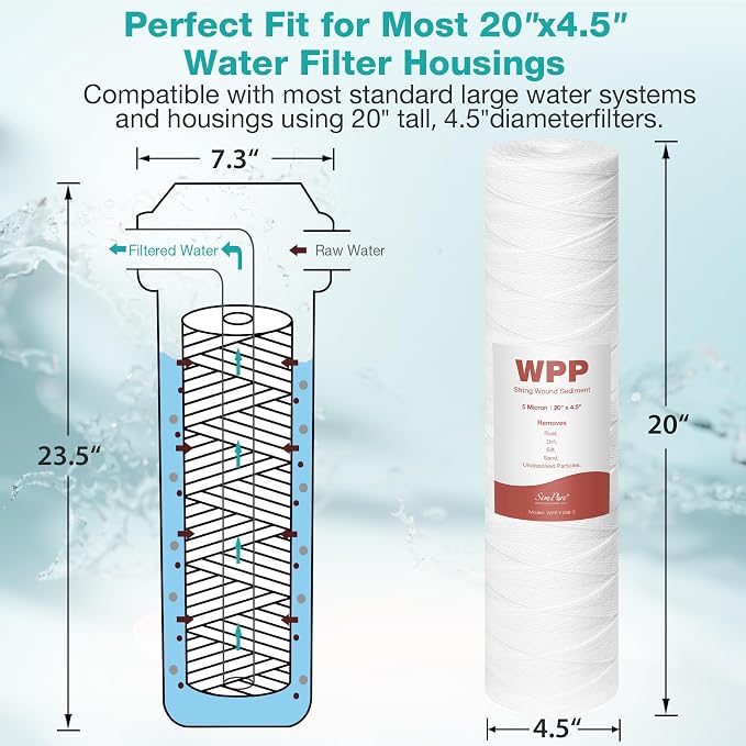 20 x 4.5 Inch 5 Micron String Wound Sediment Water Filter Cartridge, SimPure - Image 4