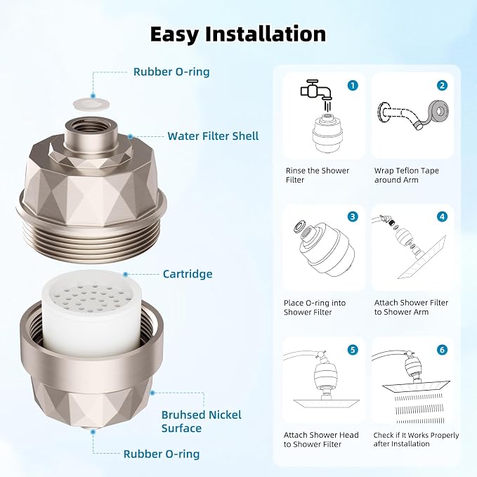 Hibbent Upgraded High Output Shower Filter - Image 7