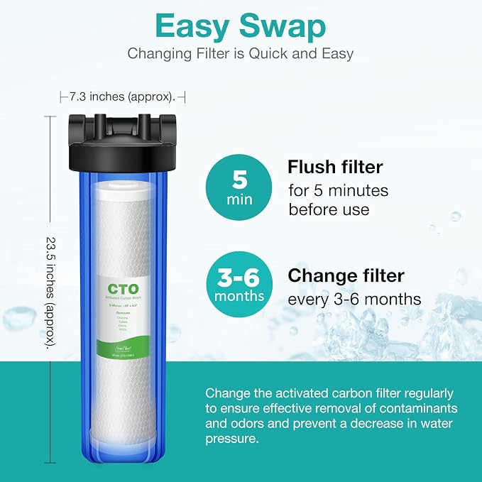 SimPure Whole House Water Filter Cartridges 5 Micron 20" x 4.5" CTO Activated - Image 7