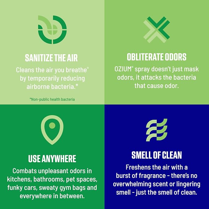 Ozium Air Sanitizer Spray - Image 3