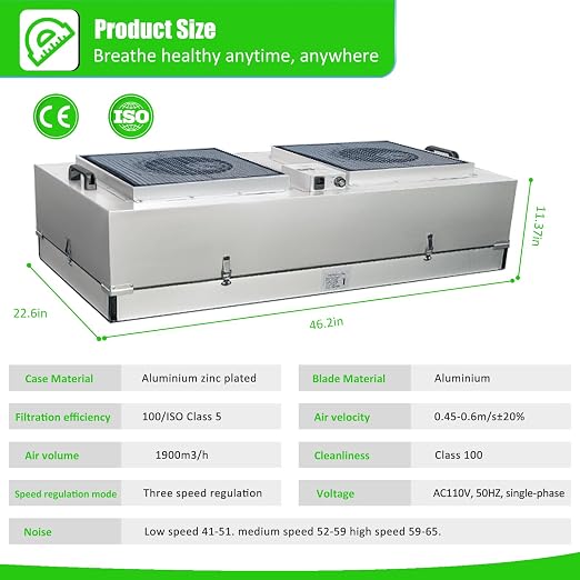 HEPA H14-Filter Laminar Flow Hood Updated FanFilter Unit（Include HEPA - Image 3