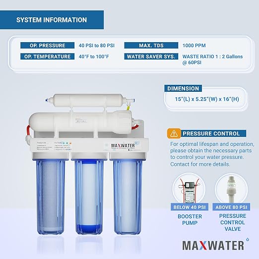 Max Water 5 Stage 100 GPD Reverse Osmosis Water Filtration System + Faucet-B + - Image 2