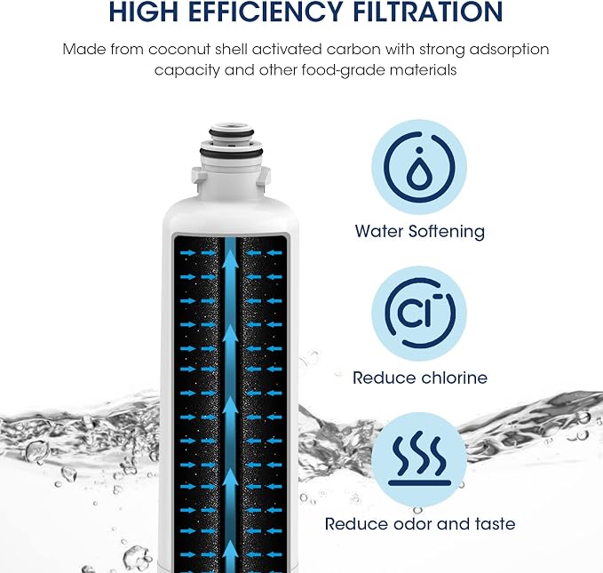 MARRIOTTO Replacement for Bosch Ultra Clarity Pro Water Filter, Compatible - Image 4