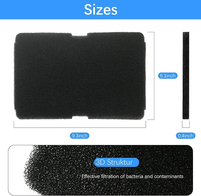 3pcs Dryer Filters 2964840100 for Beko Grundig Elektra Bregenz Blomberg - Image 2