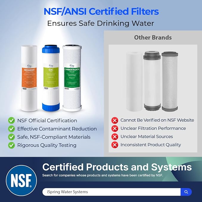 iSpring F3 NSF Certified 6-Month Prefilter Replacement Water Filter Cartridge - Image 2
