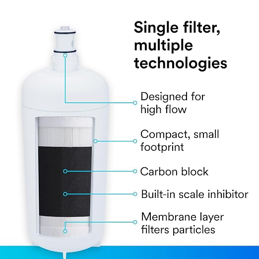 3M Water Filtration Replacement Cartridge - Image 5