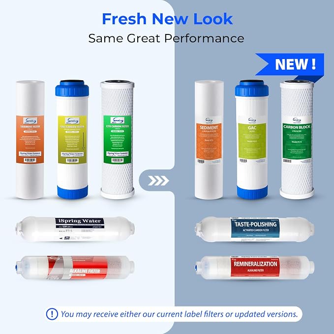 iSpring F19K75 NSF Certified 2-Year Replacement Filter Set - Image 8