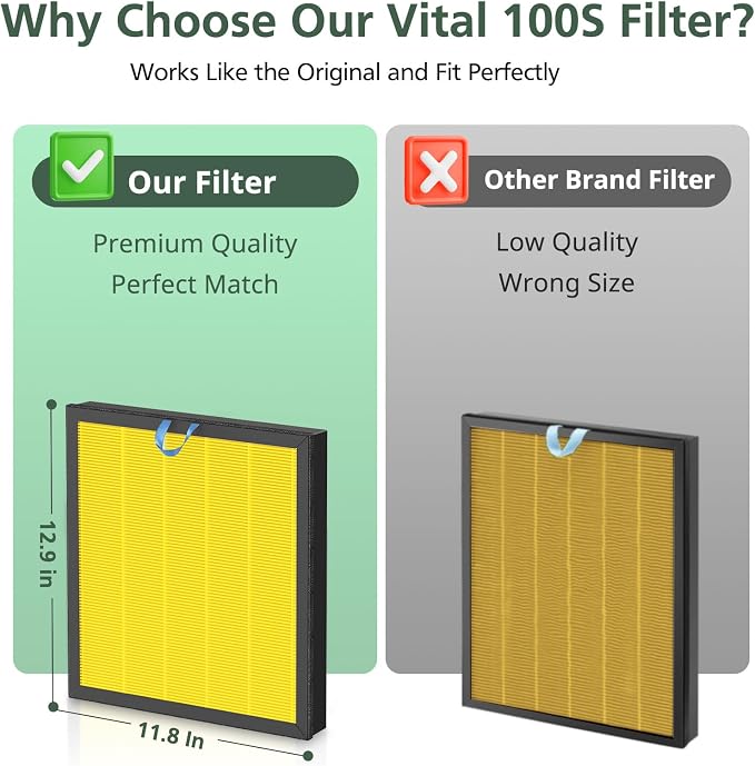 Vital 100S Pet Care Replacement Filter - Image 6