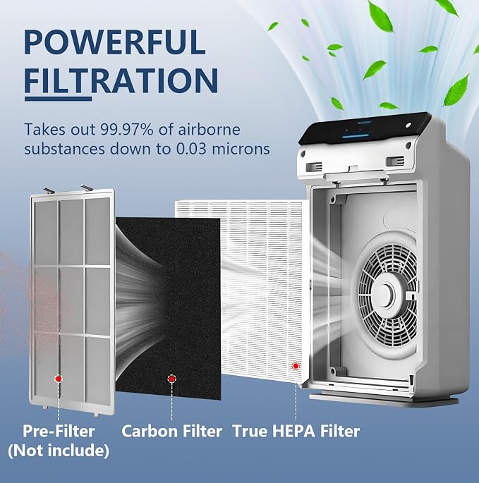 115115 Replacement Filter A Size 21 Compatible - Image 2