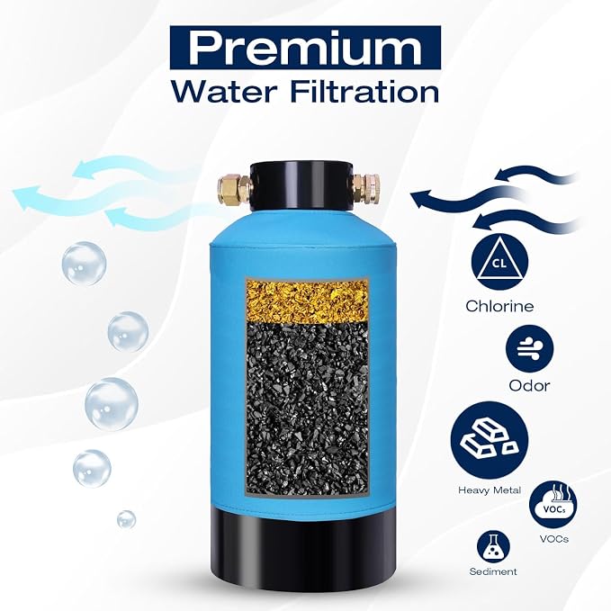 H&G lifestyles ‎RV Water Filter System, KDF GAC Carbon Water Filter - Image 7