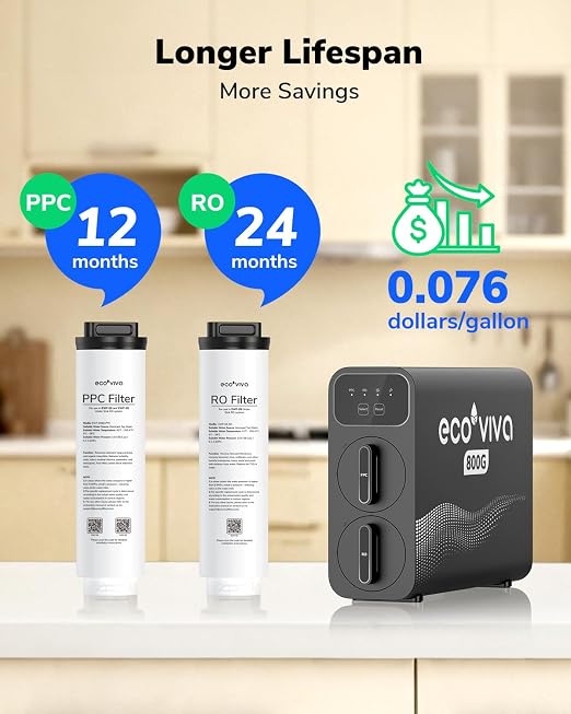 Ecoviva E8 800 GPD Reverse Osmosis Water Filter - Image 8